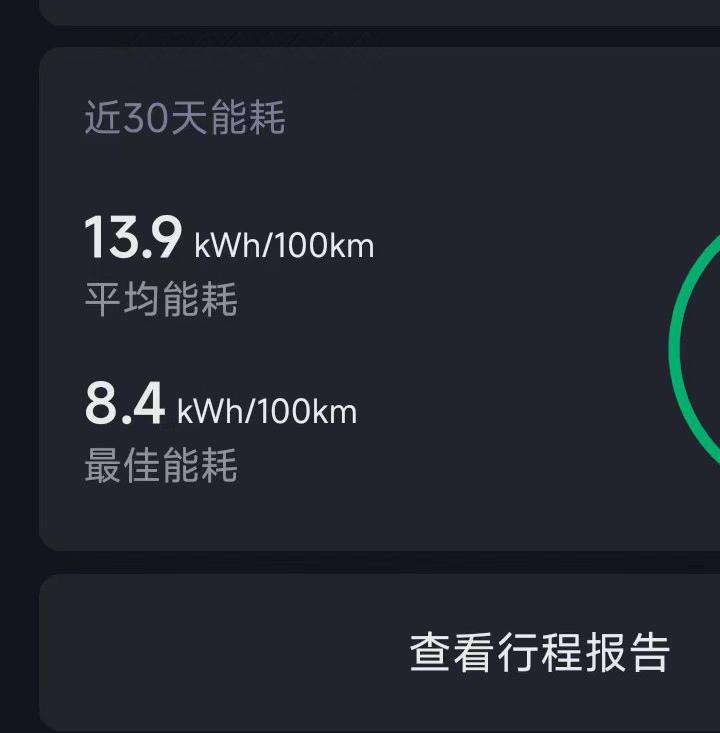 讲真，定小米su7真是顶着被周围一部分人蛐的压力，所以犹豫了好长时间，有好多同事