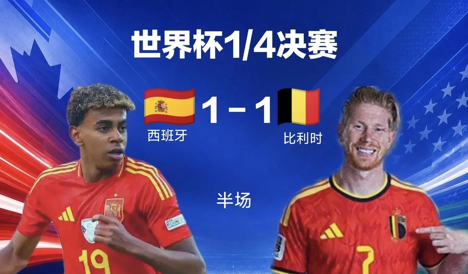 半场结束，西班牙与比利时暂时打平1-1

北京时间7月11日凌晨3点，美加墨