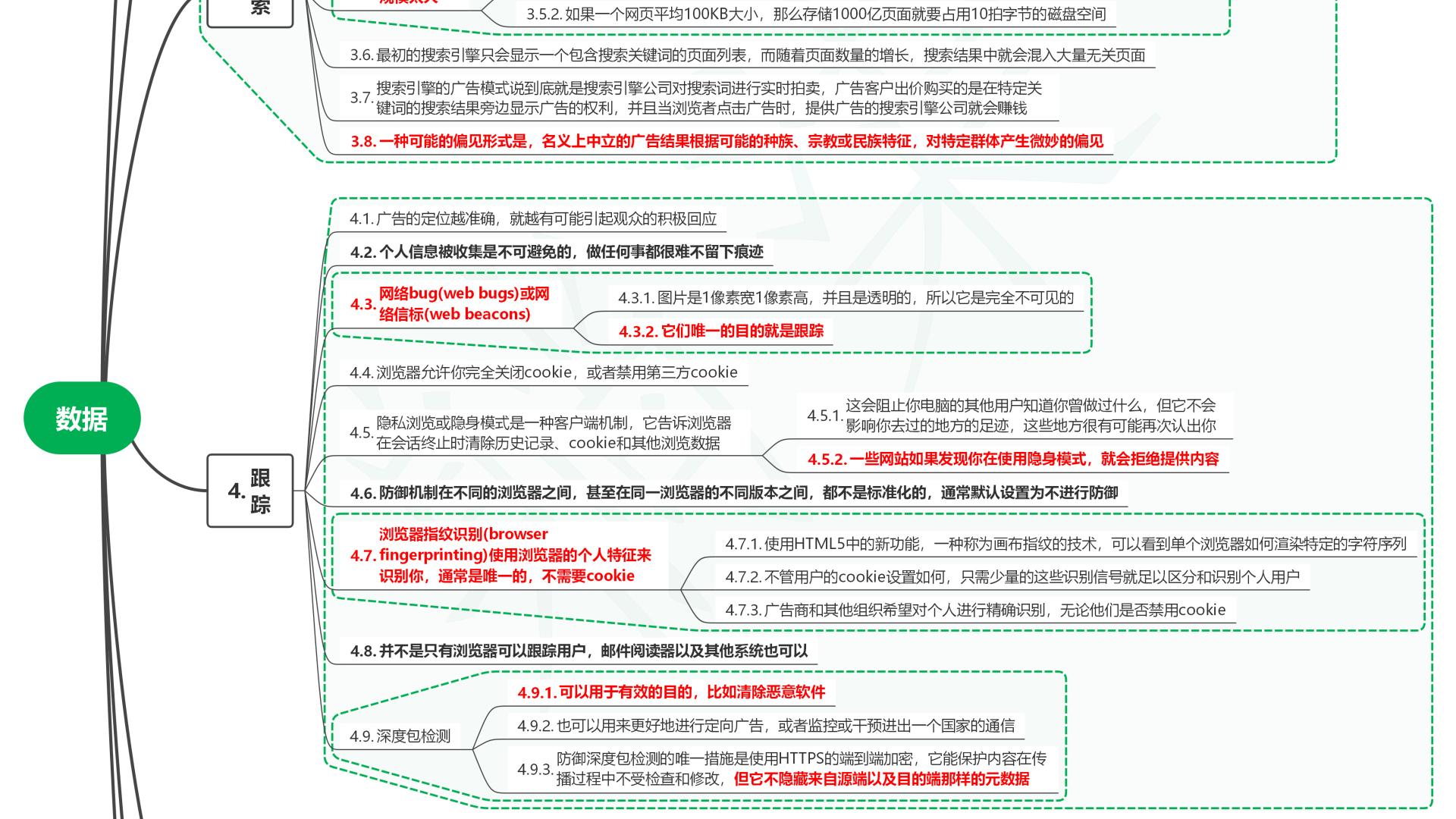 读普林斯顿计算机公开课12数据