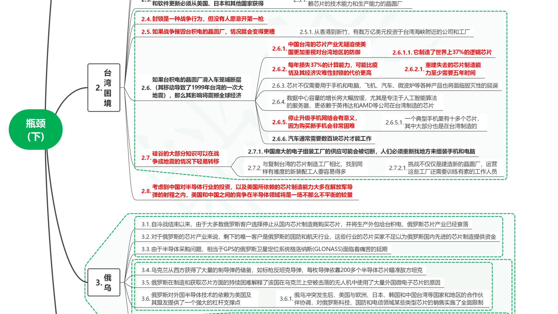 读芯片战争：世界最关键技术的争夺战12瓶颈(下)