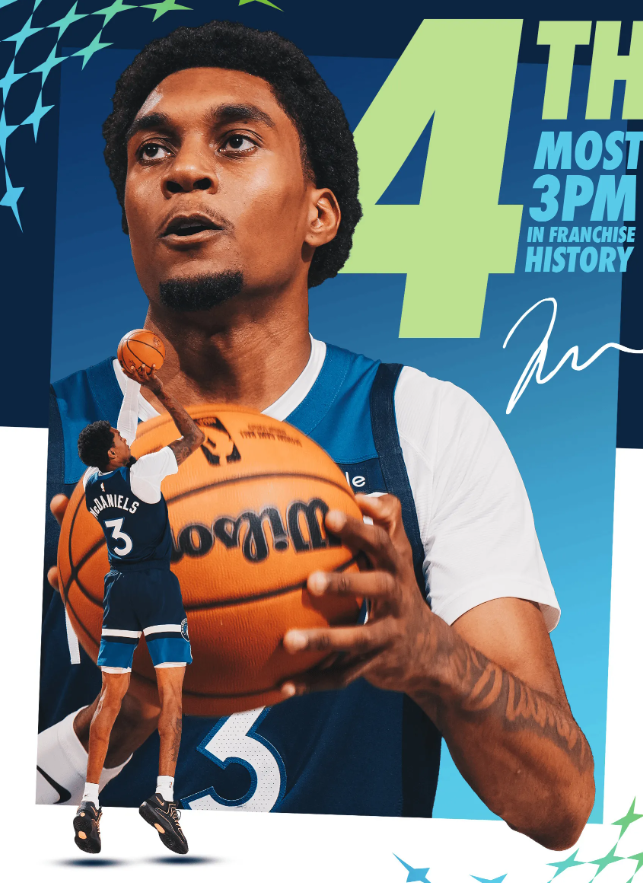 NBA常规赛，森林狼客场对阵灰熊的比赛正在进行中。
杰登-麦克丹尼尔斯目前7中6