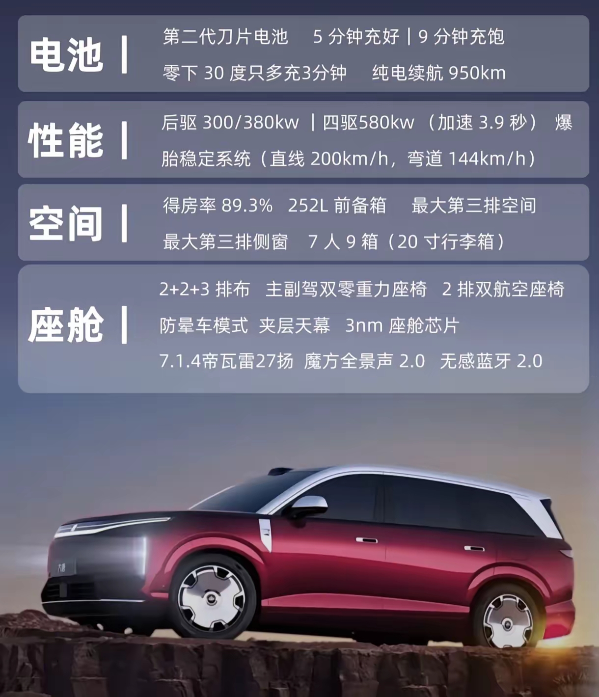 大唐售价如果低于腾势N8L，那N8L就洗洗睡吧。
1.大唐这款车热度很高，对于大