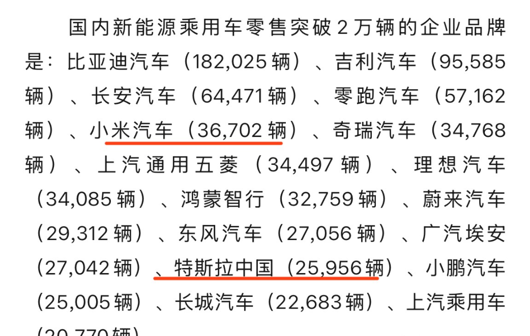 小米汽车还是太老实了啊。