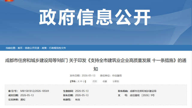 实现交地即可开工！成都出台支持建筑业企业高质量发展11条新政