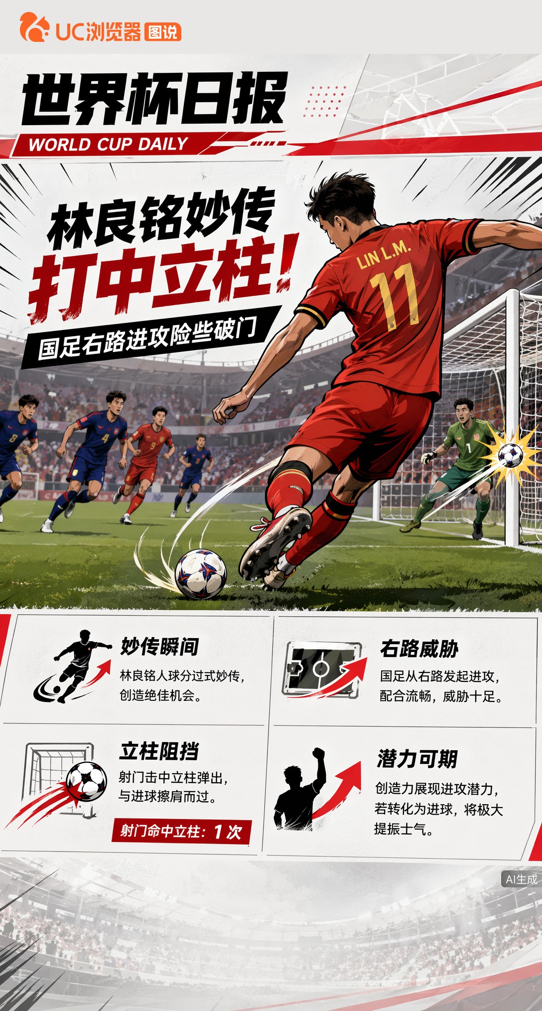 林良铭妙传打中立柱！中国队右路进攻险些破门