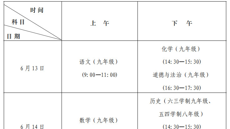 速看！2026 济南中考报名开始，官方招生录取平台入口→