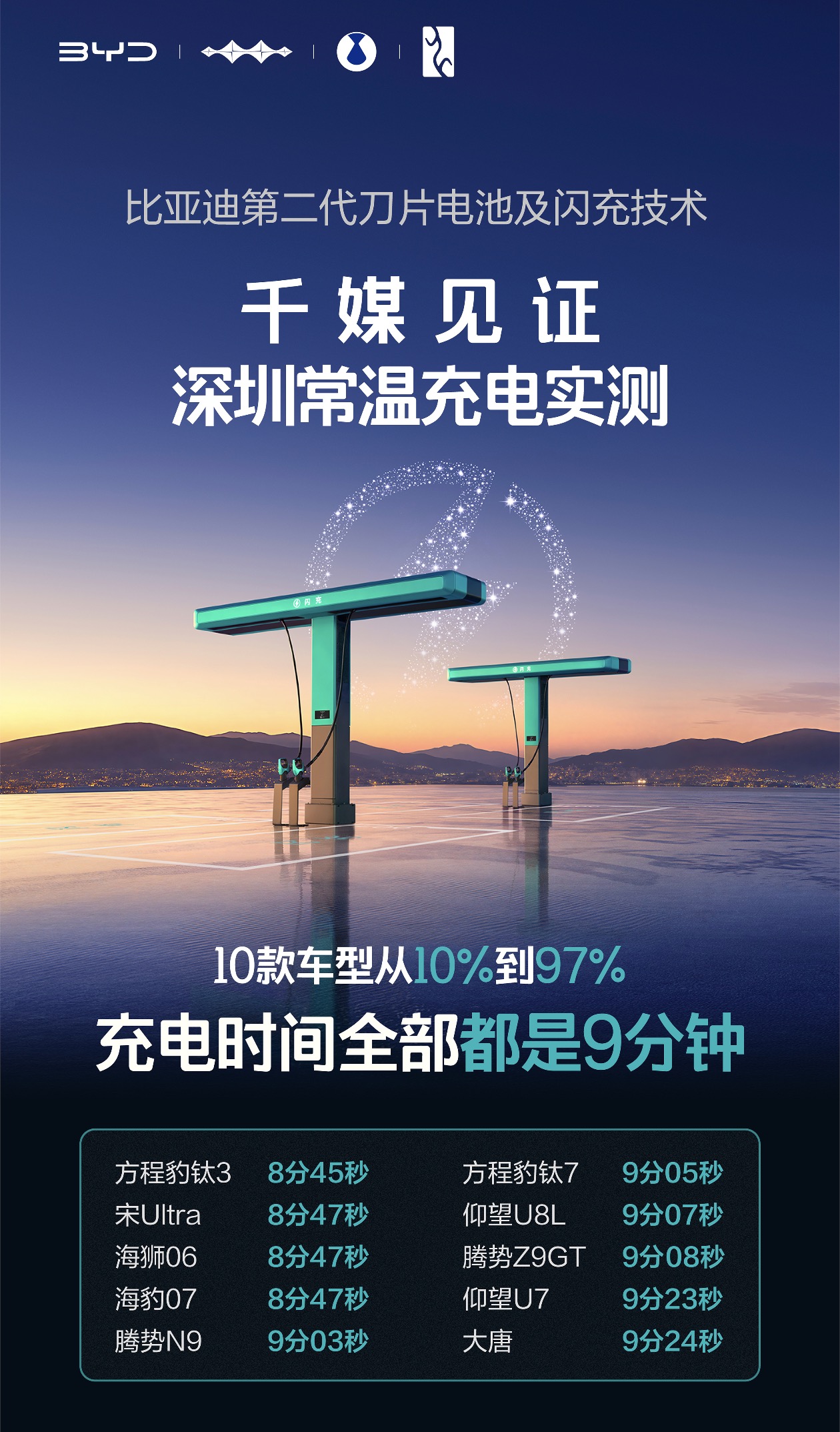 第二代刀片电池，闪充解决冬季难题