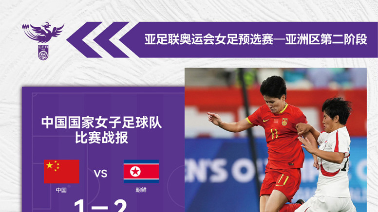 硬战不慎乱局生！中国女足首战告负，朝鲜队