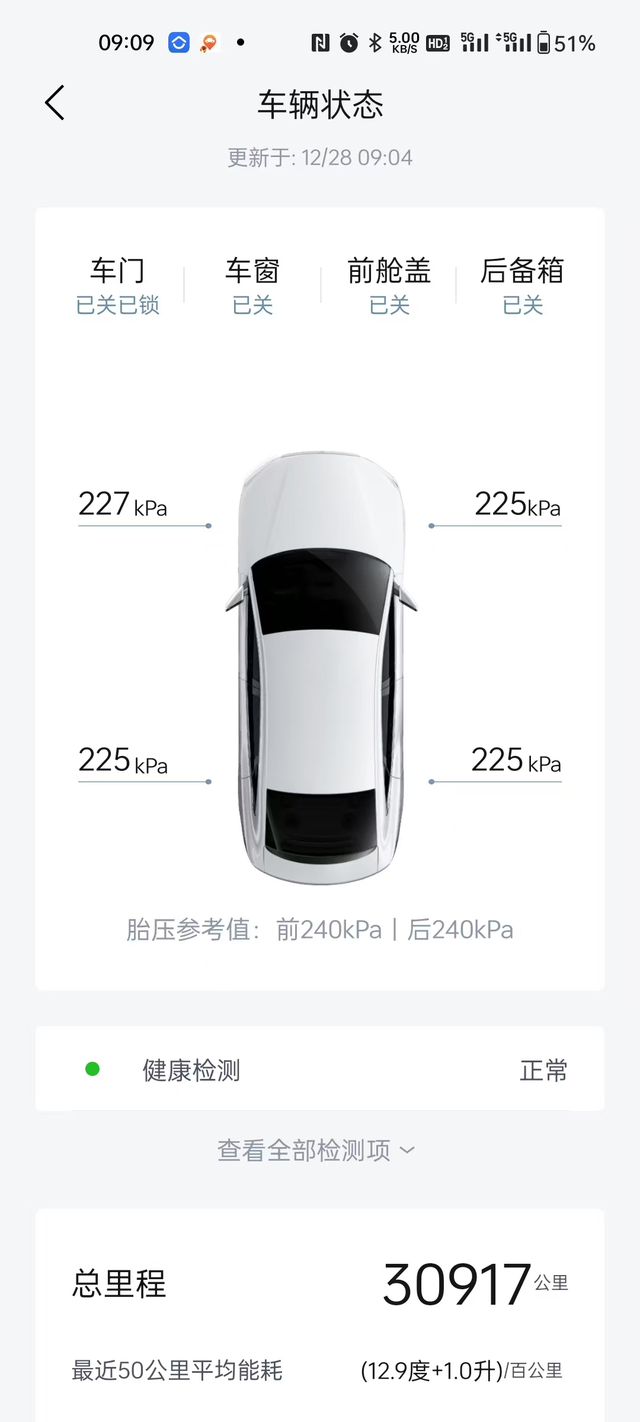 这两周里程嗖嗖的涨，电耗12.9，油耗1.0