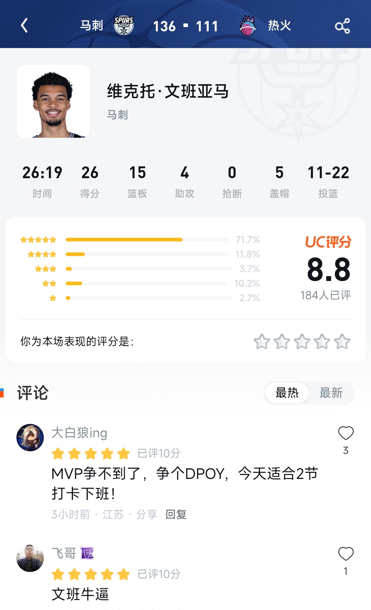 26分钟打卡下班！文班攻防一体打爆83分先生，这8.8分是不是给低了？