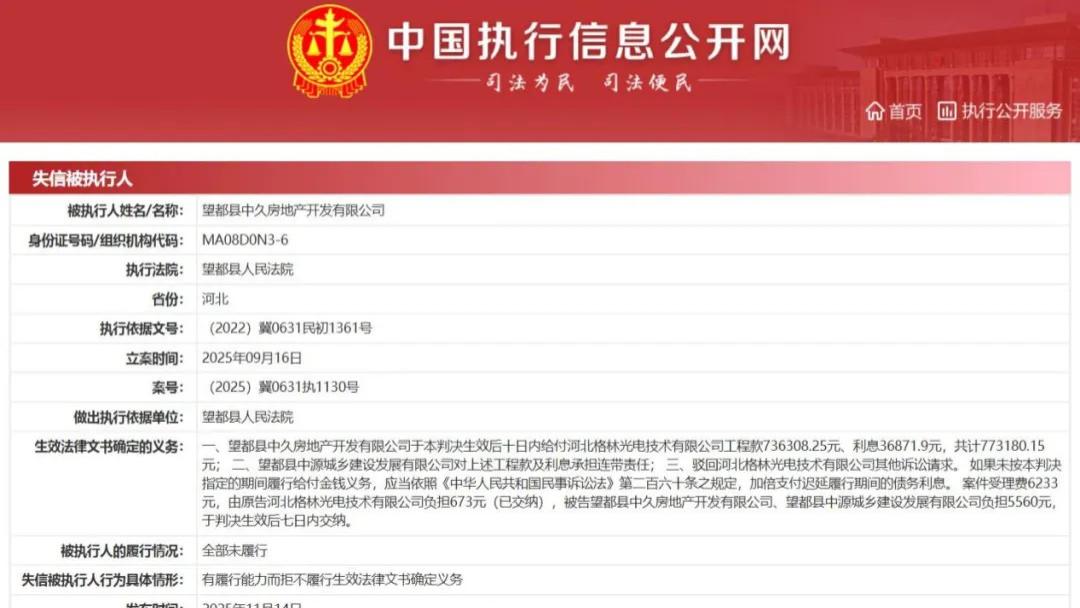 望都县中源城建发展陷“失信”风波：官司缠身，背负18条被执行人记录，公司法人被“限高”
