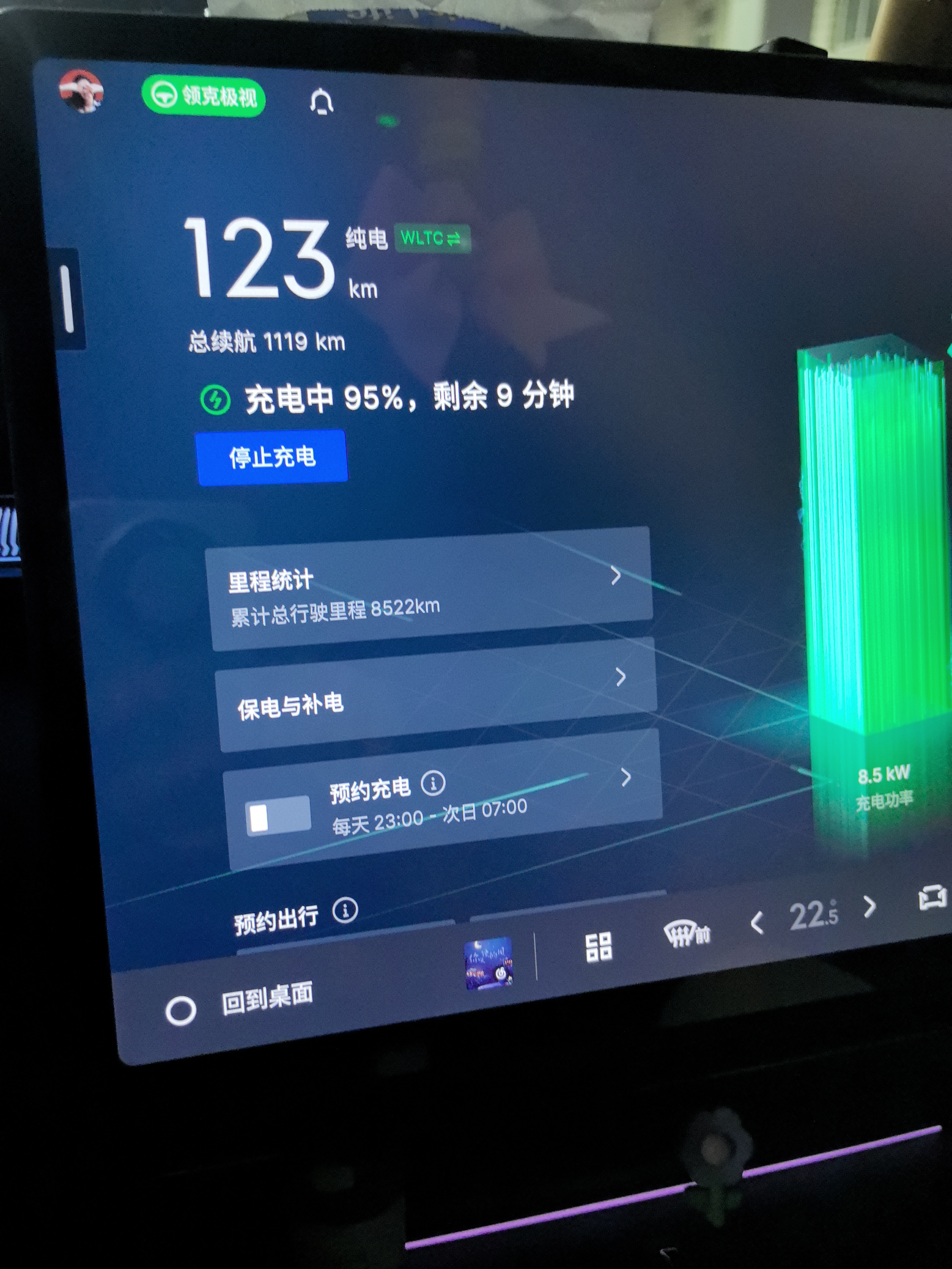 气温渐暖，大家出门玩的次数，越来越多，短途还好，长途自驾游，就会遇到一个问题，过夜问题。