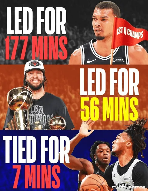 据美媒ClutchPoints报道，如果NBA总决赛只有一节……
马刺现在可能已