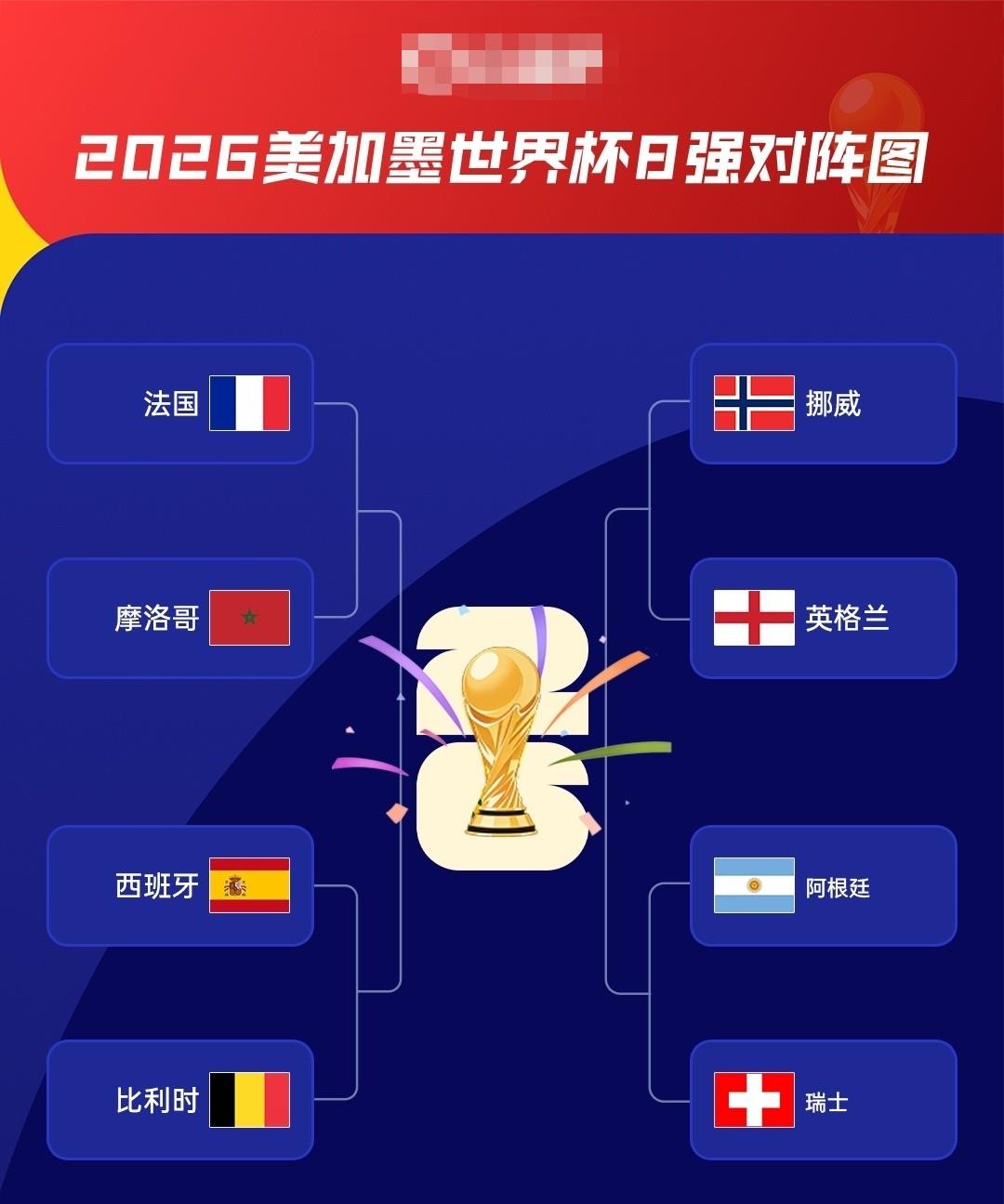 世界杯八强出炉，法国、阿根廷领先！四强会不会是阿根廷单挑法国、西班牙、英格兰呢？