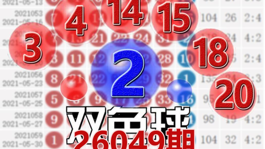 双色球26049期开奖结果：蓝球2，6注一等奖