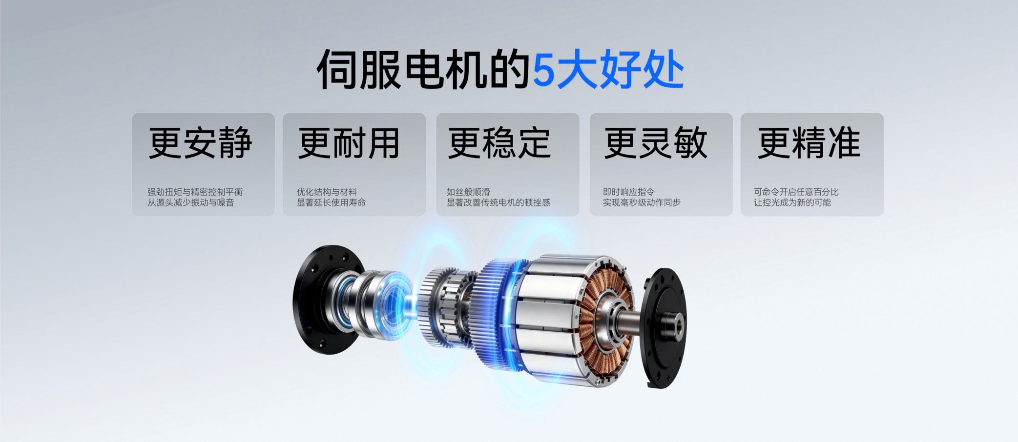 2026电动窗帘怎么选？别瞎买！核心4点，一篇避坑