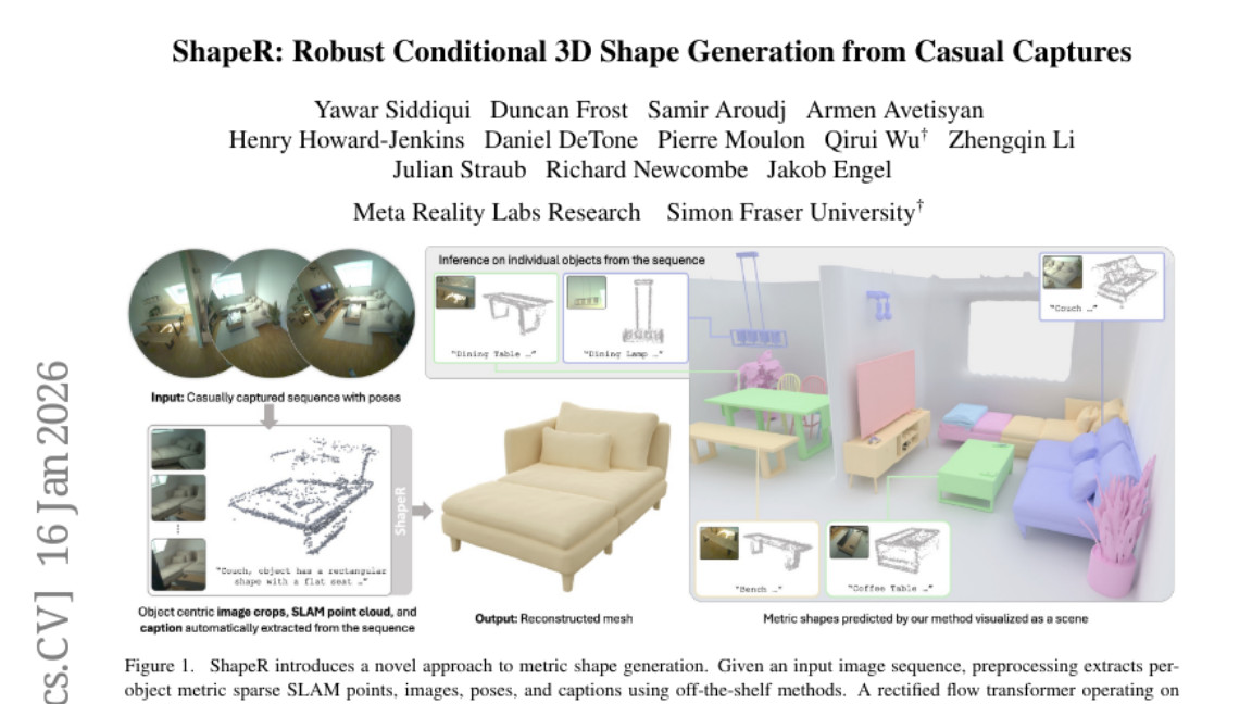 Meta突破：普通手机视频实现精准3D场景重建