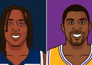 NBA常规赛森林狼以124-94战胜独行侠

本场比赛，森林狼球员阿约-多森姆出