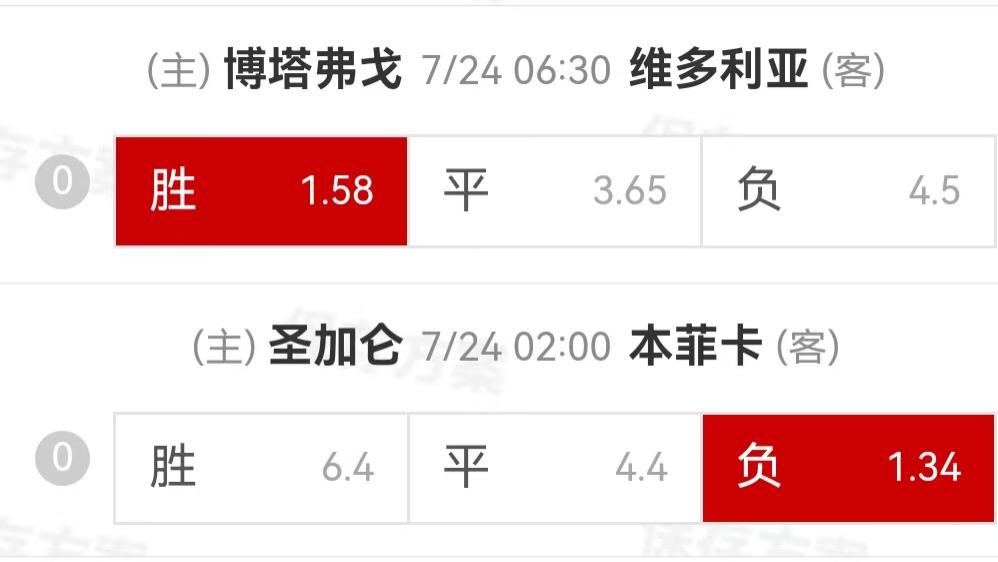 {一脚球}竞彩推荐：博塔弗戈VS维多利亚+圣加伦VS本菲卡