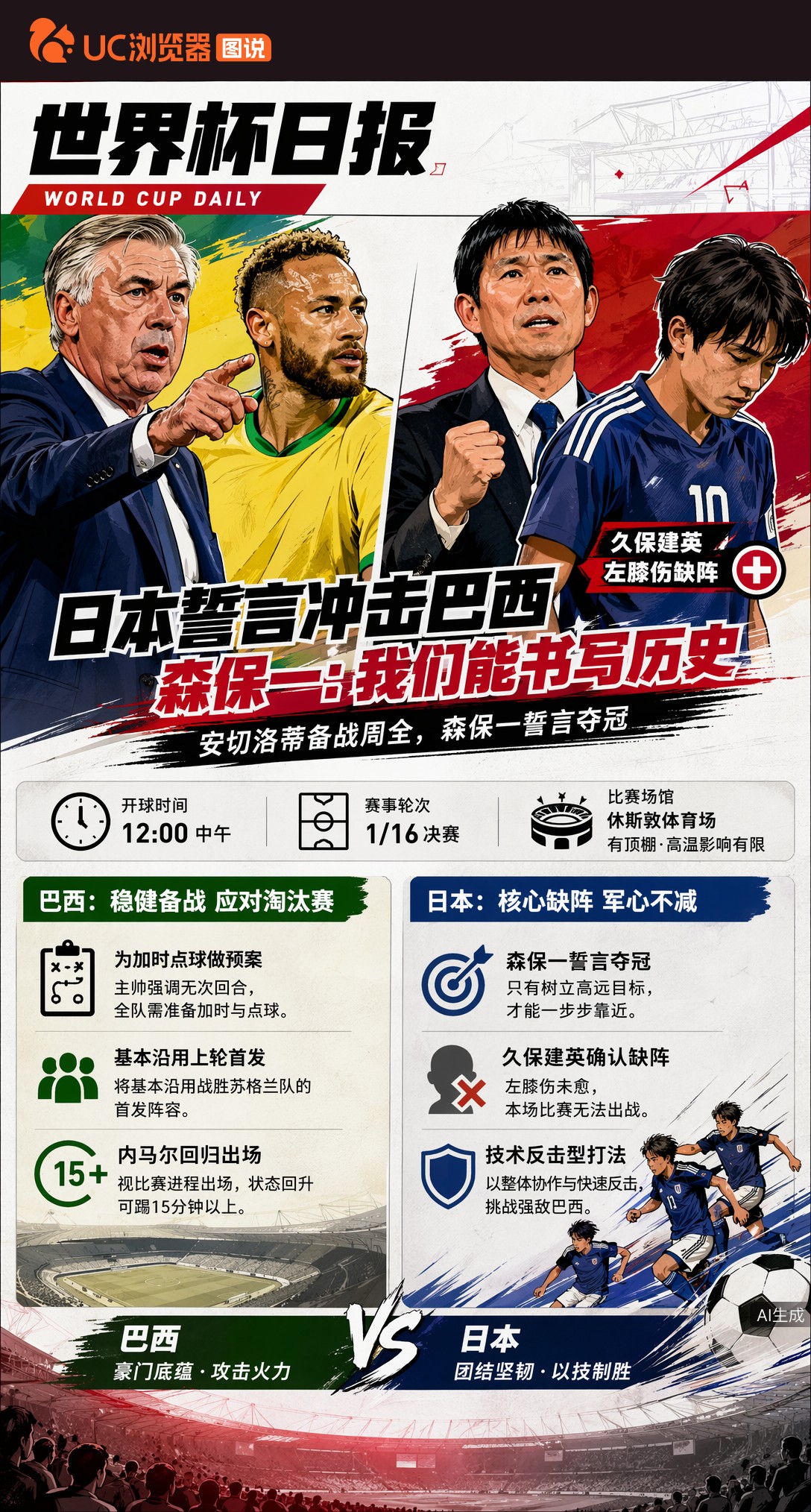 久保建英带伤缺阵！日本誓言冲击巴西，森保一：我们能书写历史