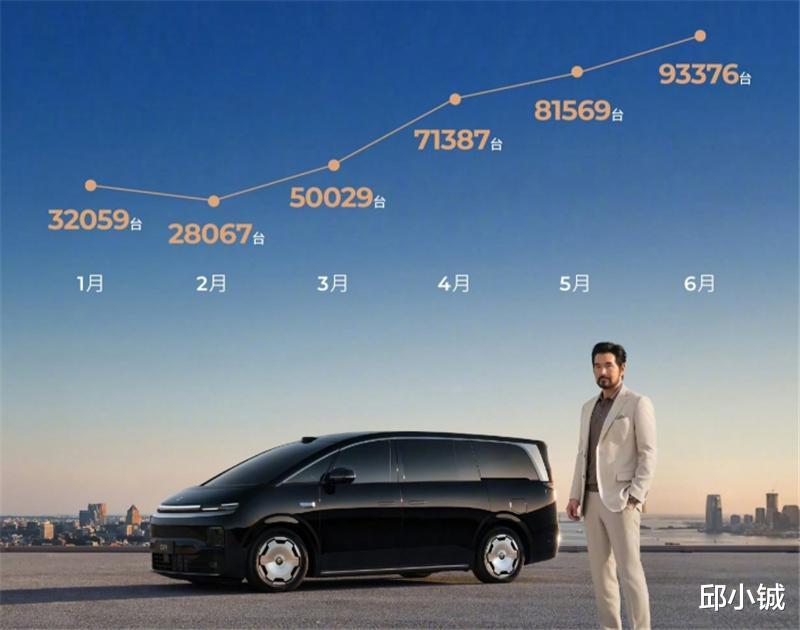 同样是销量3万多，为什么理想比小米汽车更尴尬？
