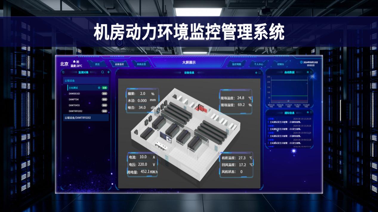 机房动力环境监控管理系统：模块化设计，部署灵活便捷
