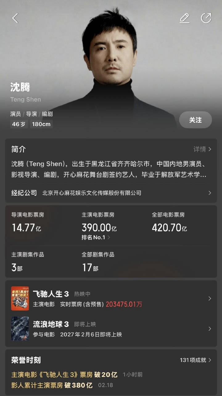 沈腾主演电影票房破390亿，46岁，一米八。三个数据没什么关联，但很多人会因为沈