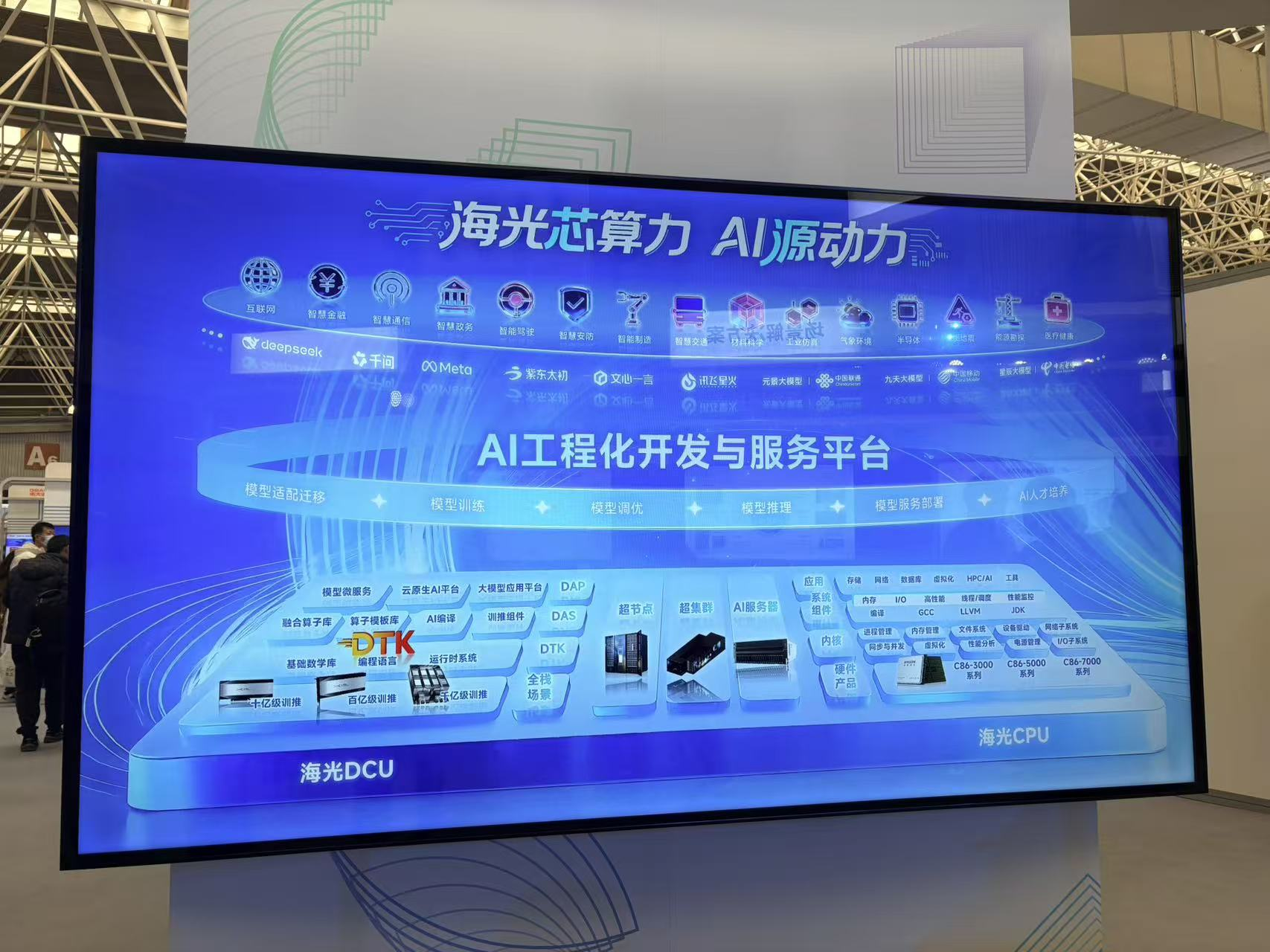 国产芯片再封神！海光C86 SPECvirt跑分比肩国际一线！