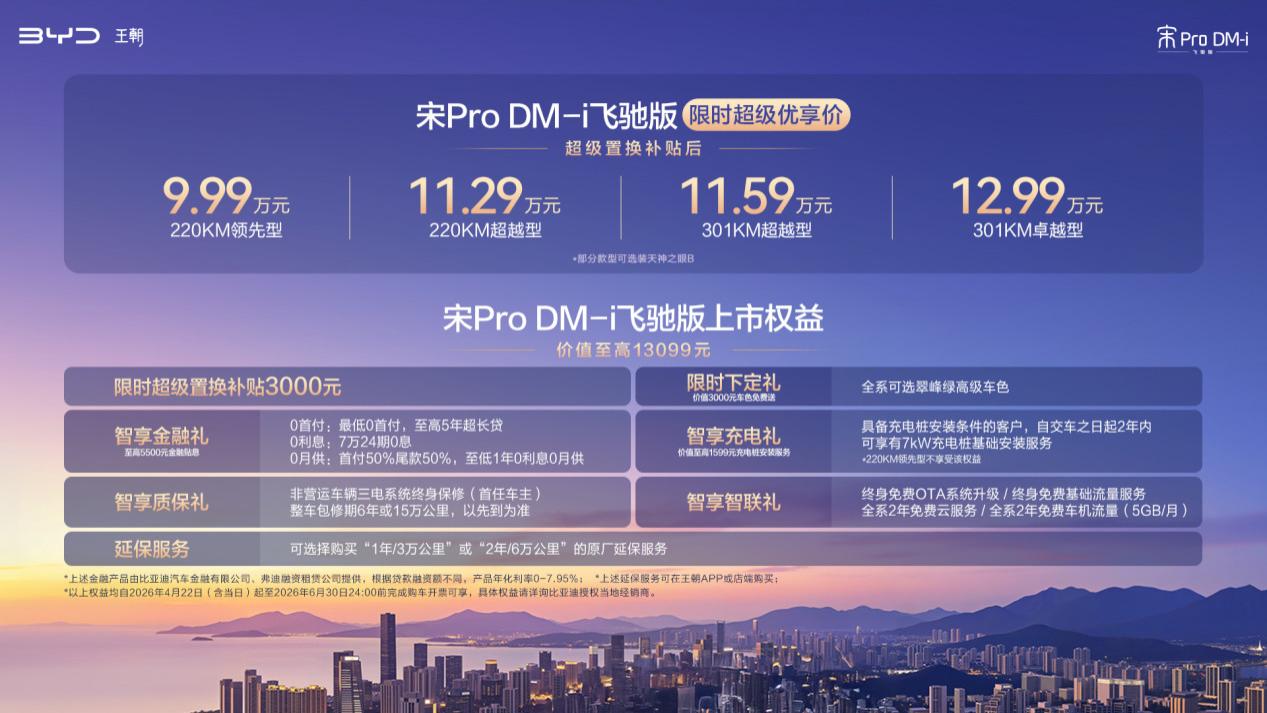 比亚迪宋Pro DM-i 飞驰版上市限时9.99万起，小杯的价格享超大杯的快乐