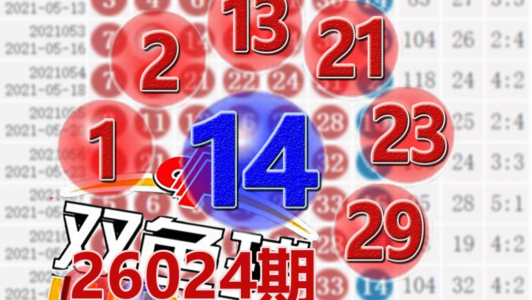 双色球26024期开奖结果：蓝球14，2注一等奖
