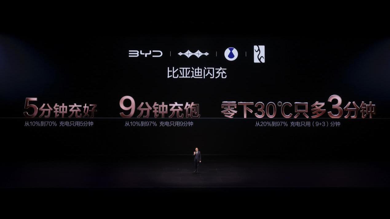 5分钟充好9分钟充饱！告别充电焦虑，电动化上半场收官？