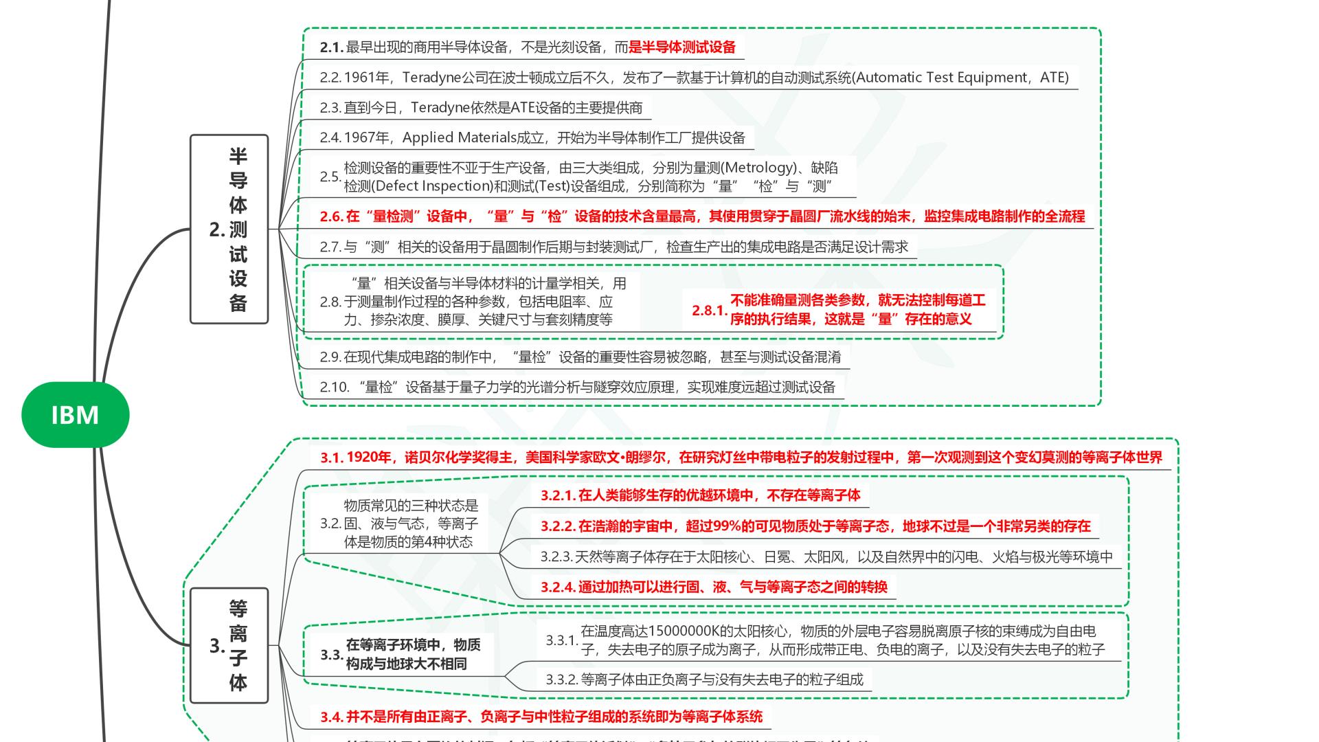 读半导体简史16IBM