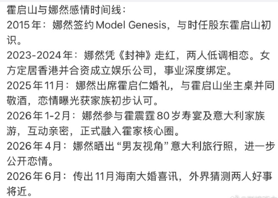 霍启山娜然感情时间线🈶，网传两人要结婚了，又要看到世纪婚礼了吗 ​