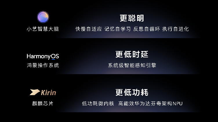 持续在场 主动服务！华为Pura X Max携小艺伴随式AI，把省心刻进日常