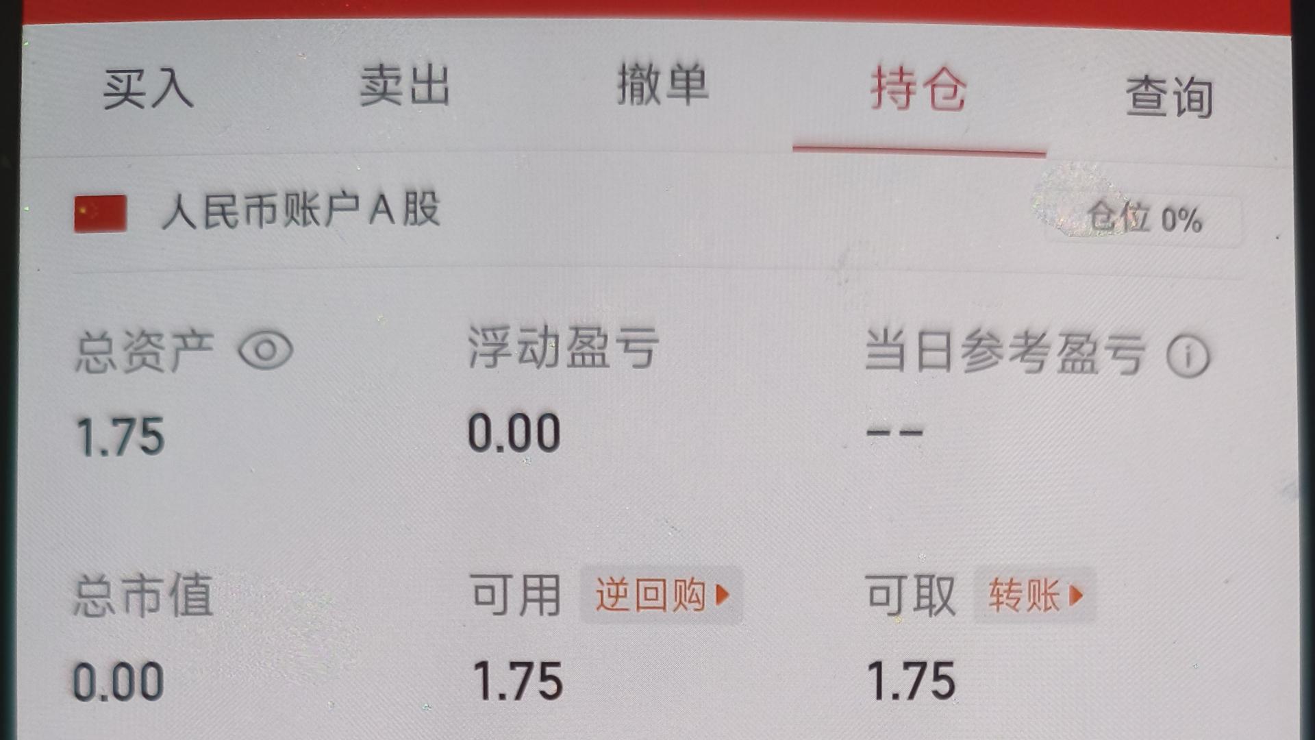 7月6日：没进去。