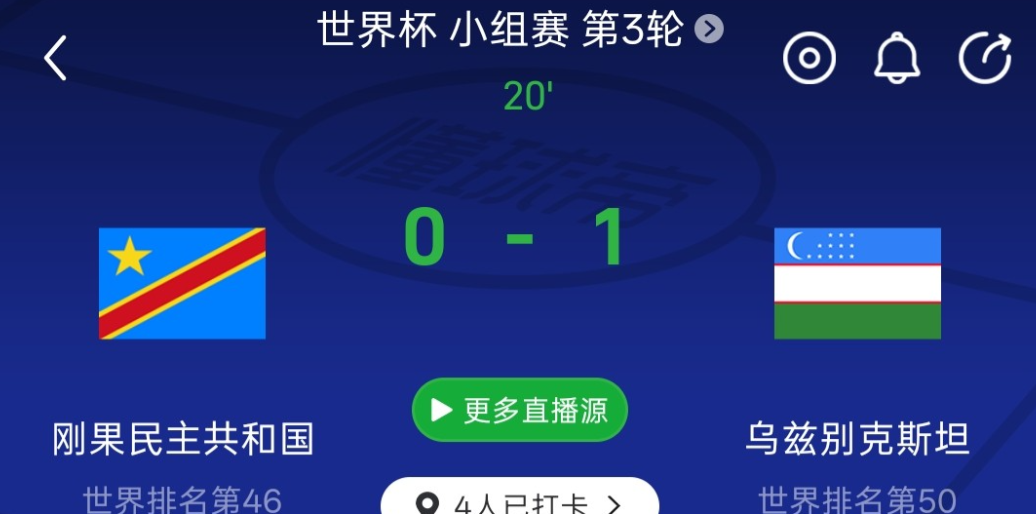 乌兹别克斯坦开局就进球，暂时1-0领先民主刚果，伊朗和韩国还有机会，本场乌兹别克