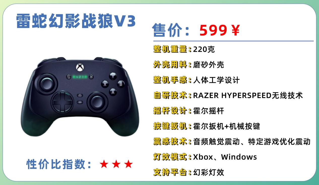 游戏手柄什么品牌的好?公认最耐用的手柄品牌评测推荐