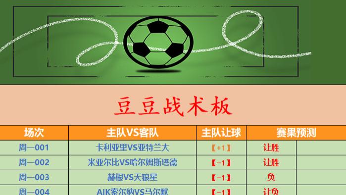 【4月27日竞彩足球二串推荐】拉齐奥主场占尽优势，西班牙人争胜摆脱颓势。