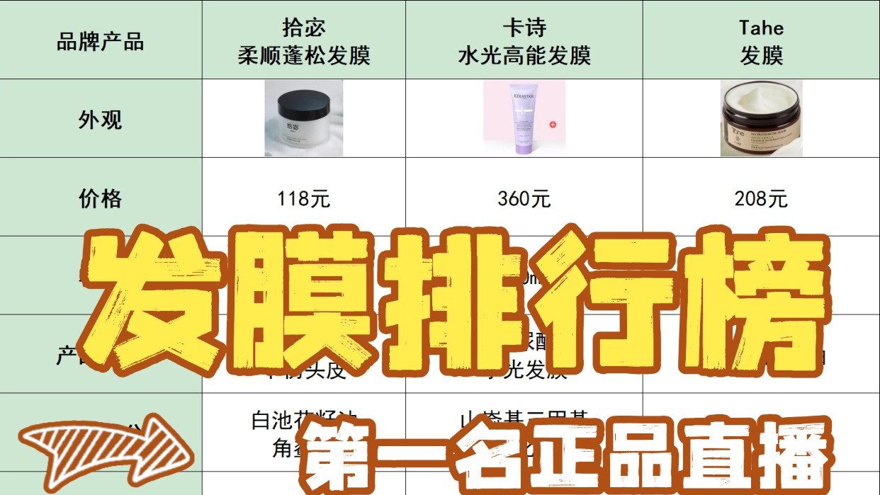 什么样发膜香气浓烈？发膜排行榜第一名正品直播！超全实测报告