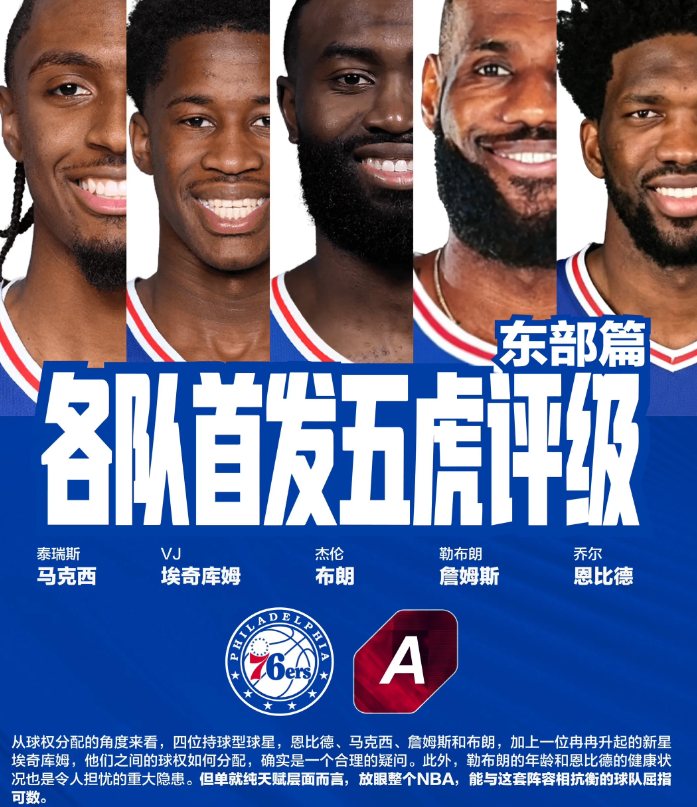 感觉猛龙才是新赛季最难对付的，小卡顺利加盟的话，猛龙这防守过于变态了，而且现在的