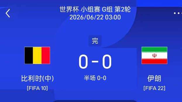 比利时0:0闷平伊朗。上一场比利时1:1踢平埃及，这次又是一个平局。比利时都快把