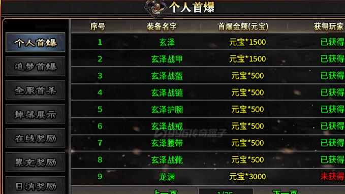 所谓切割，就是为了打BOSS准备的啊！
