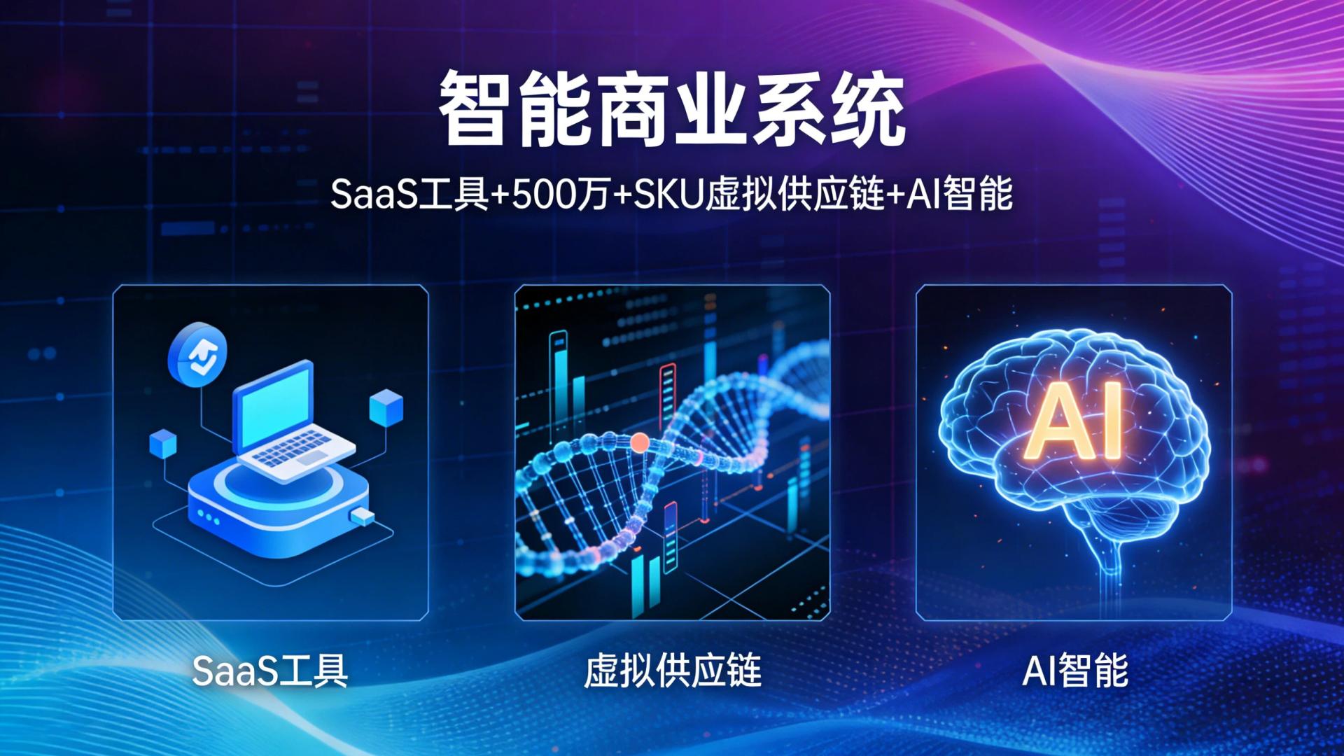 在昆明做企业，这套数字化组合拳，帮你轻松甩开同行