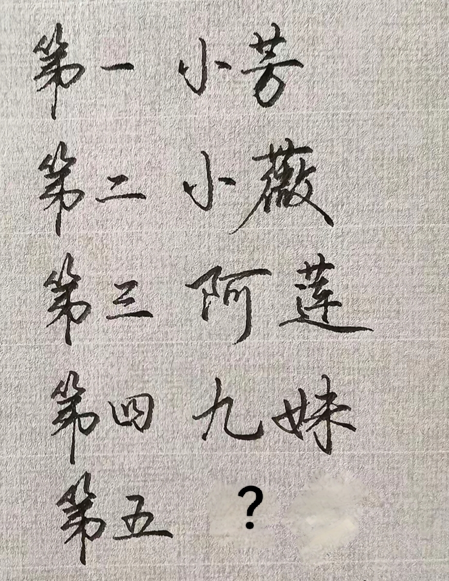 我们最熟悉的五个人名，请问第五是谁？
