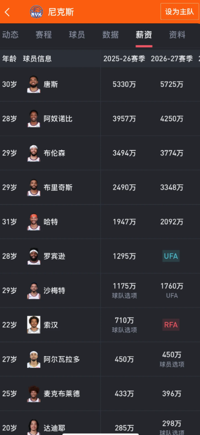 要是季后赛真打尼克斯，宿命论了，当年鹈鹕6杀国王，这把猛龙得被尼克斯大概率被9杀