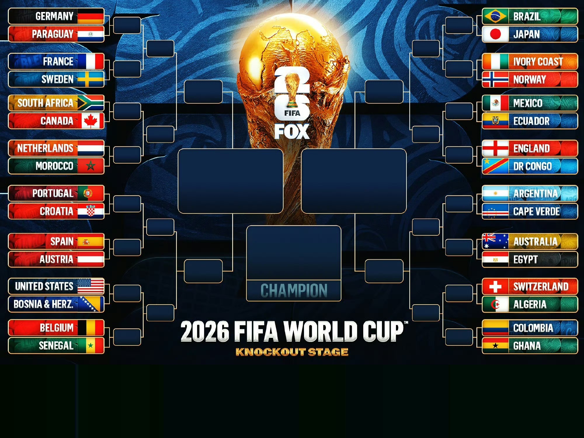 世界杯32强全部产生，1/16决赛对阵及赛程预告如下：
6月29日  3:00 