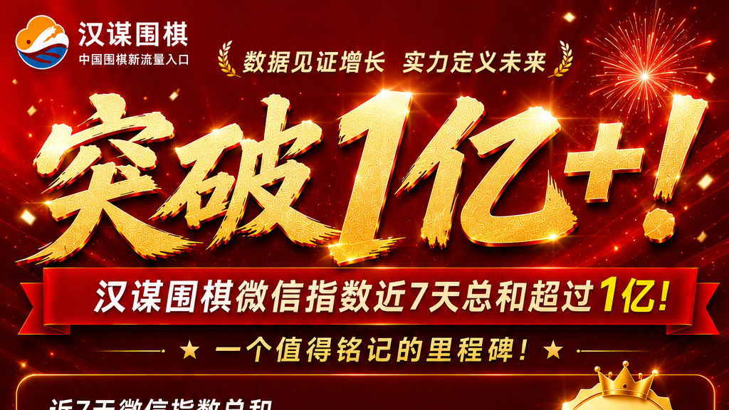 七天破亿！汉谋围棋用数据证明：影响力就是生产力