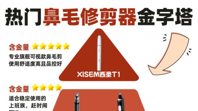 鼻毛用剪刀还是修剪器？修鼻毛器哪个品牌质量好？鼻毛剪刀男士用