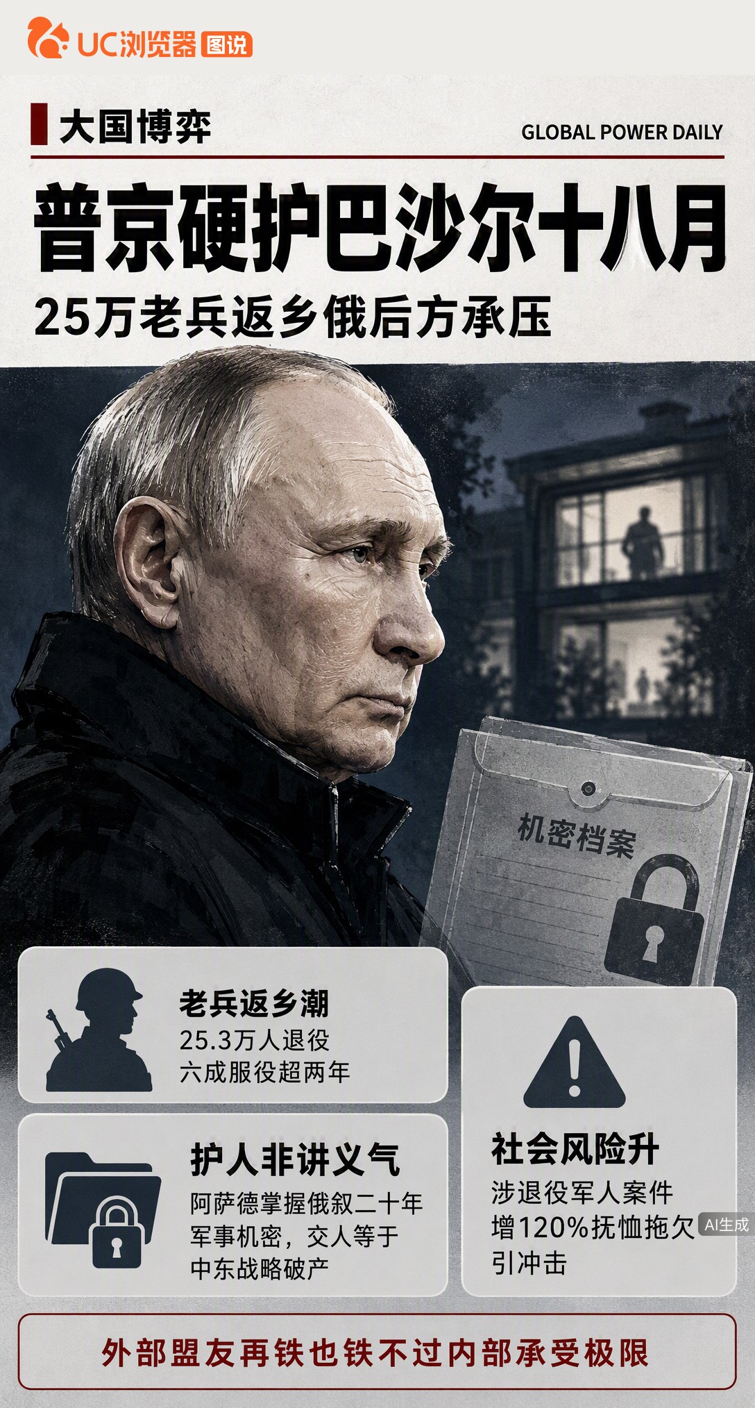 普京护巴沙尔快两年，真不是讲义气，是怕中东机密曝光。但25万老兵返乡后治安案增120%，抚恤金还拖欠，内部承压已逼近临界点。