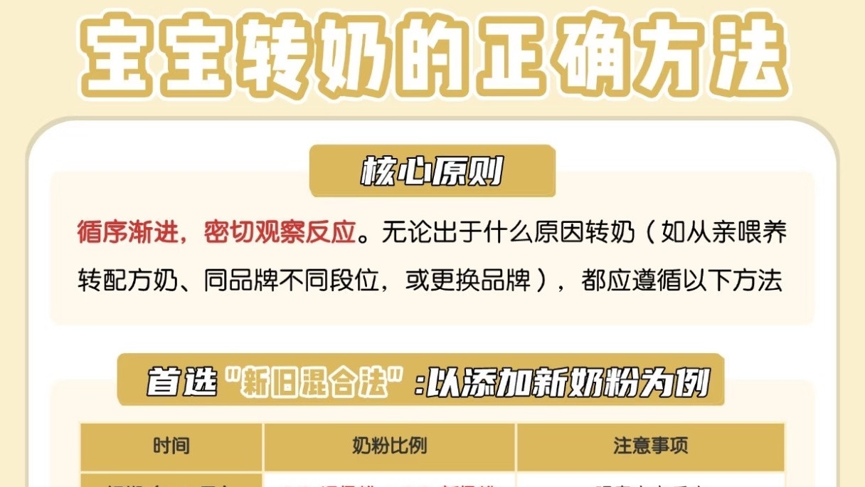 混合转奶还是隔顿转奶？超详细的宝宝转奶时间表，照着做不出错！